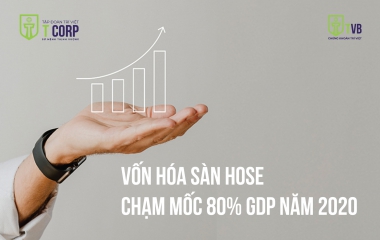 THÁNG 8/2021, VỐN HÓA SÀN HOSE CHẠM MỐC 80% GDP NĂM 2020 